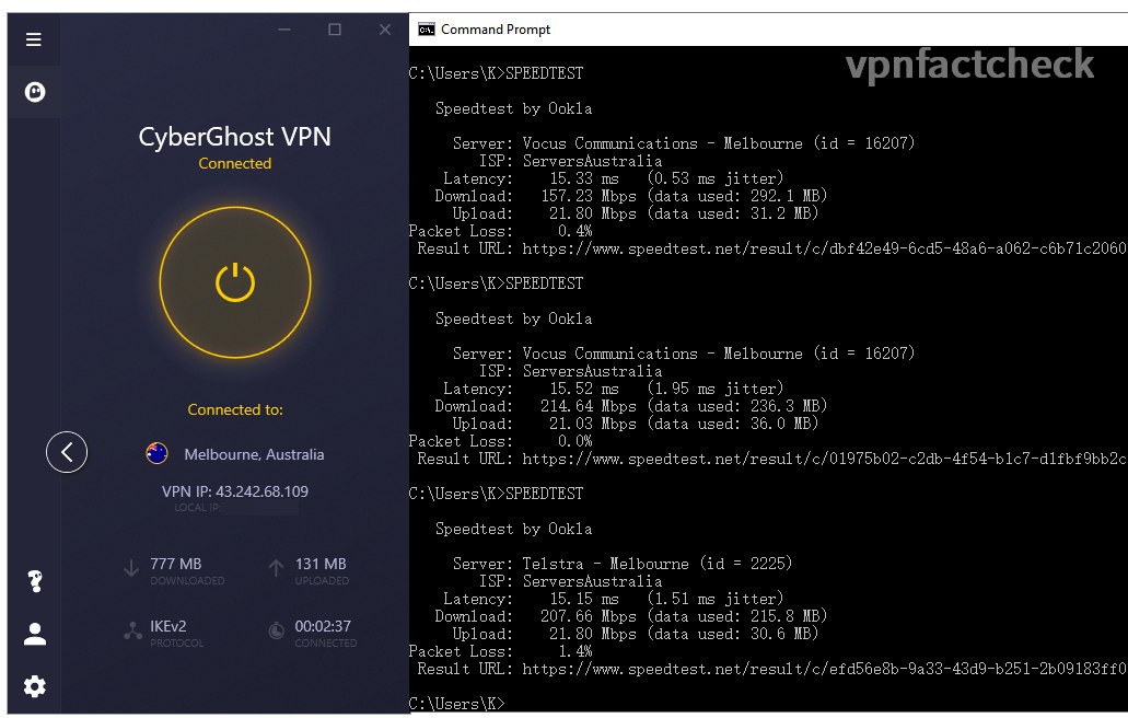 VyprVPN Sydney IKEV2 Speedtest Results