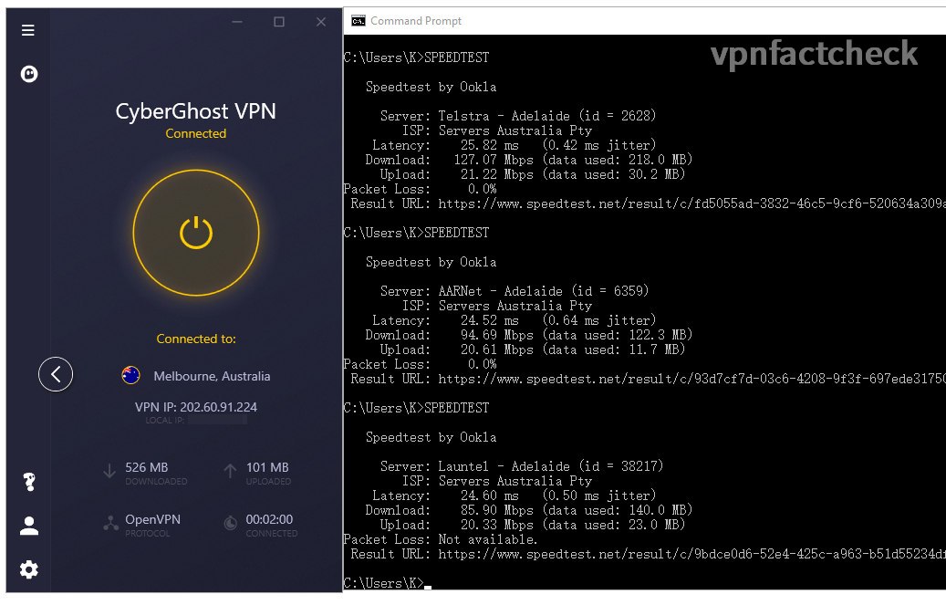 OpenVPN test in auto mode