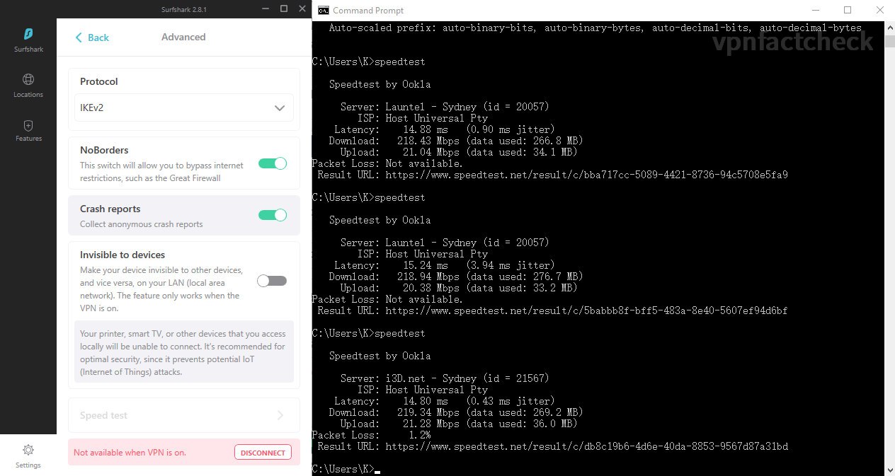SurfShark Sydney IKEV2 Speedtest Results