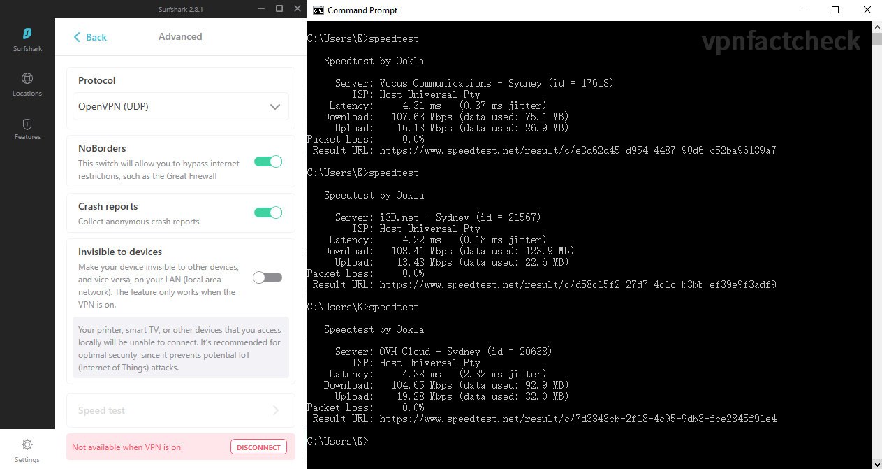 SurfShark Sydney OpenVPN(UDP) Speedtest Results