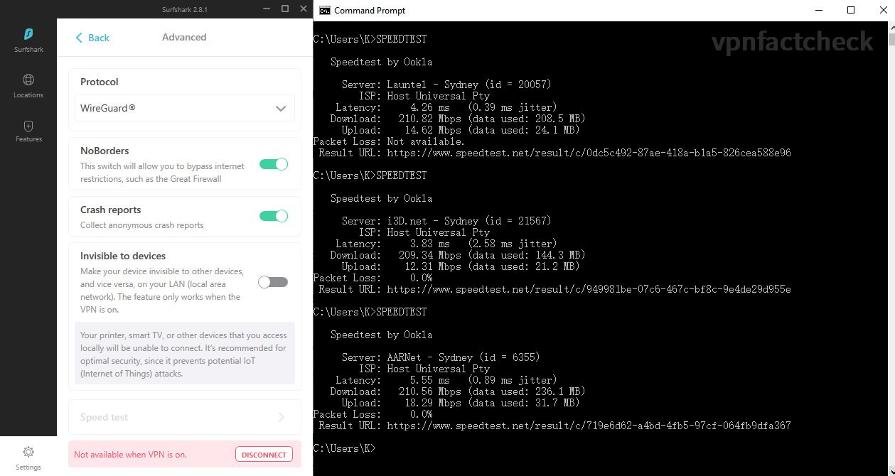 SurfShark Sydney Wireguard Speedtest Results