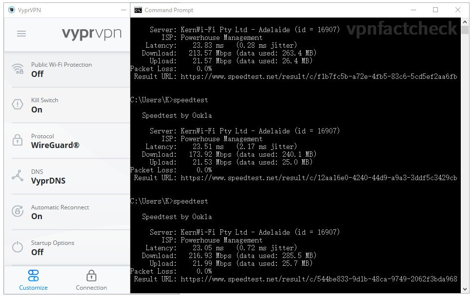 WireGuard test in auto mode